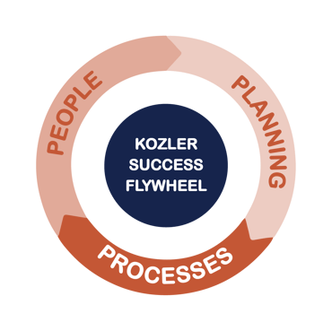 Kozler_Flywheel-04